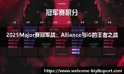 2025Major赛冠军战：Alliance与iG的王者之战