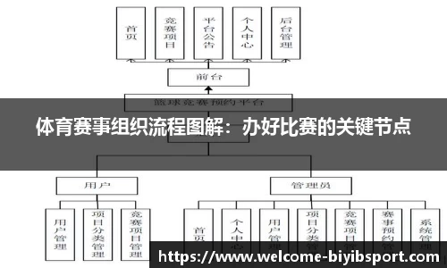 必一运动官方网站