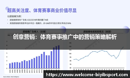 创意营销：体育赛事推广中的营销策略解析